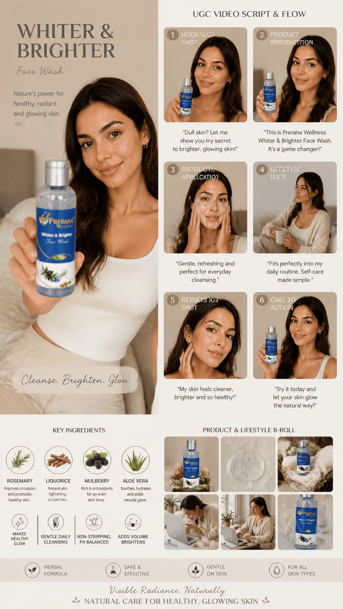 (Luxury AI UGC skincare campaign board), warm beige aesthetic,…